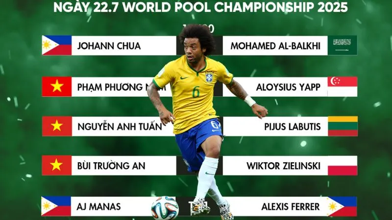 Khám phá chuyên mục tổng hợp lịch thi đấu chuẩn xác