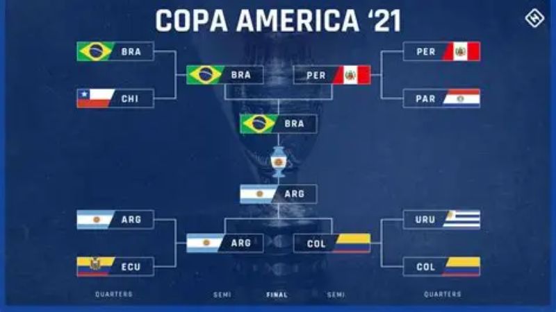 Lịch thi đấu và các trận tâm điểm