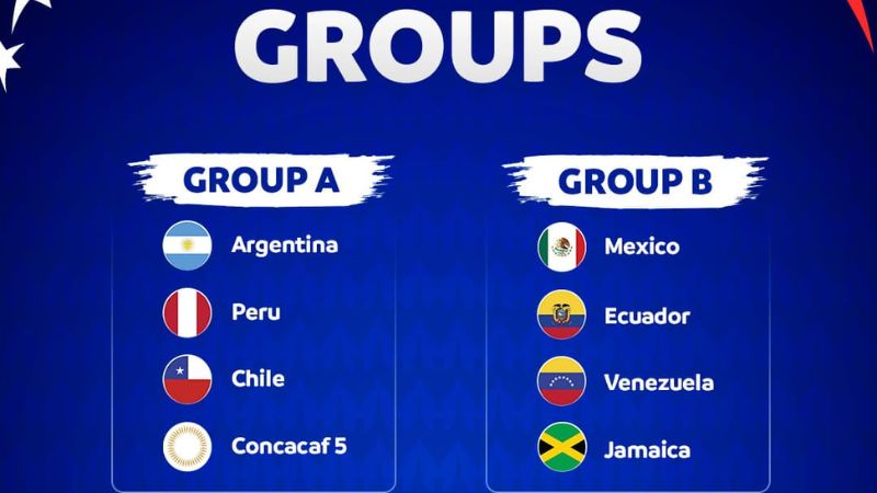 Tổng quan về Copa America 2025